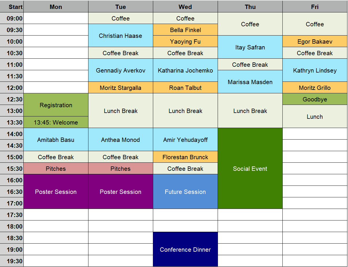 Workshop schedule (tentative)